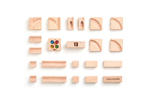 画像をギャラリービューアに読み込む, coconosJCT